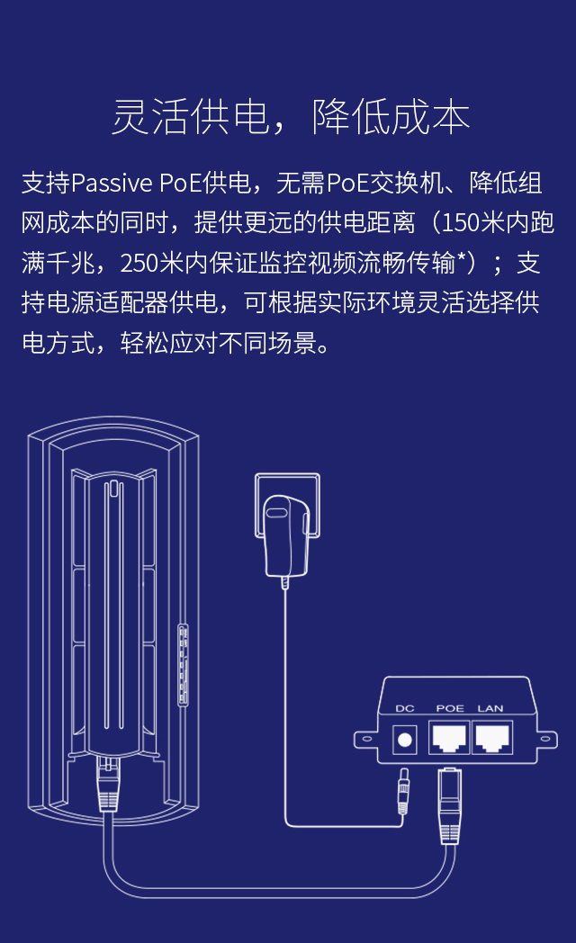 FWB505G 套装